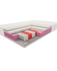 Materac kieszeniowy 7-strefowy z pianką Purtex | Kubex