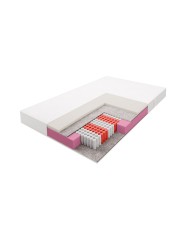 Materac kieszeniowy 7-strefowy Slim | Kubex