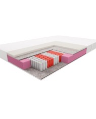 Materac kieszeniowy 7-strefowy Slim | Kubex