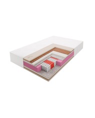 Materac kieszeniowy 7-strefowy dwustronny z pianką Memory | Kubex