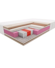 Materac kieszeniowy 7-strefowy dwustronny z pianką Memory | Kubex